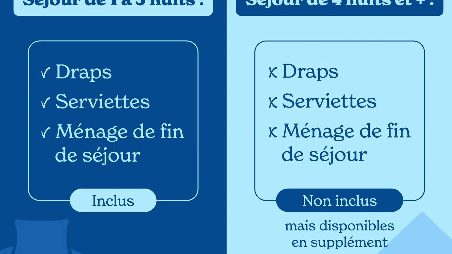Vacancéole – Le Domaine de Camiole Callian  Callian (Var)
